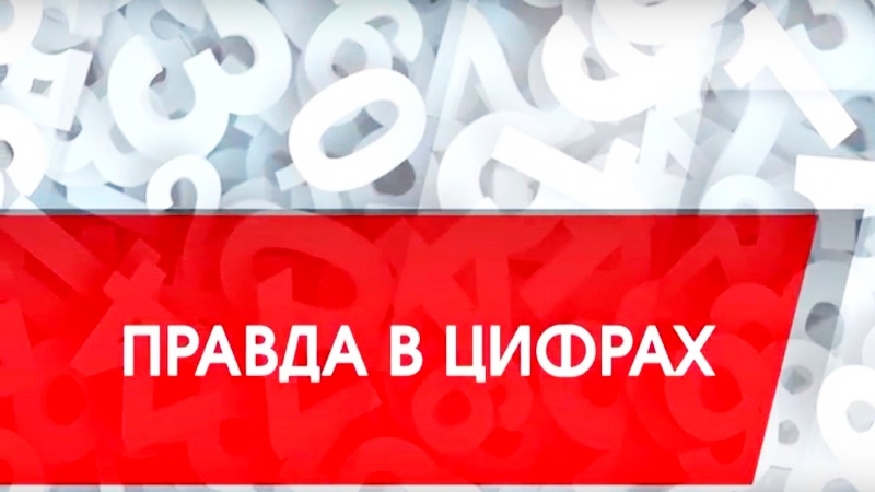 Что нас объединяет? Правда в цифрах с Ольгой Устиновой